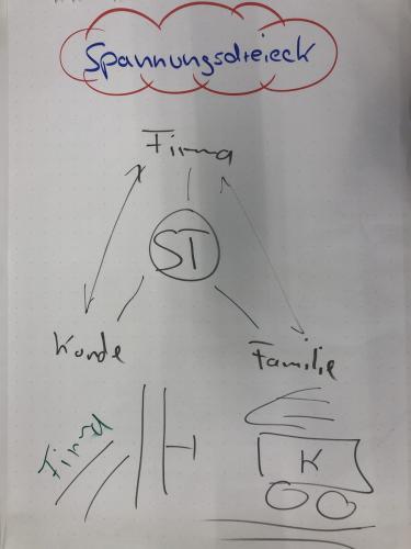 MTU Kundenfitness 32_2